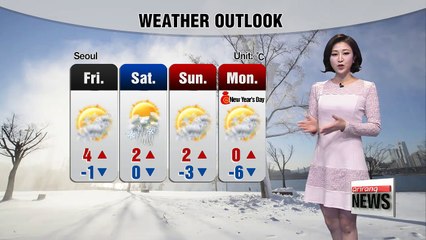 Freezing weather to ease  tomorrow _ 122717
