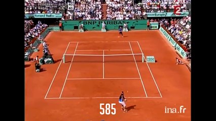 Скачать видео: Les 1000 meilleurs coups de Roger Federer dans sa carrière de joueur de Tennis !