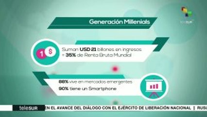 ¿Qué futuro se vislumbra para la generación "millennials"?