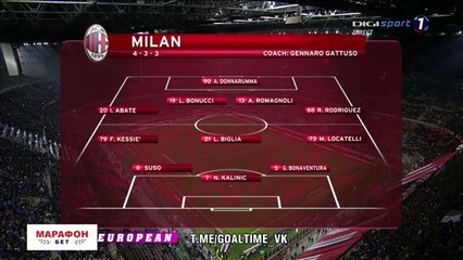 Milan VS Inter 1-0 - All Goals & highlights - 27.12.2017
