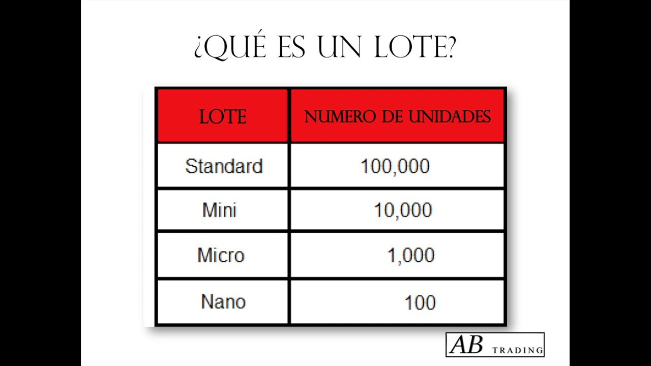 Que es un pip(5)