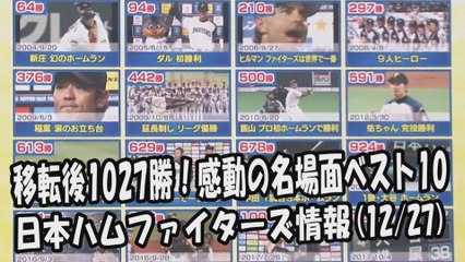 日本ハム 北海道移転後1027勝！ファンが選んだ感動の名場面ベスト10！ 2017.12.27 日本ハムファイターズ情報 プロ野球