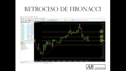 Fibonacci Sequence (15 terms) 📈