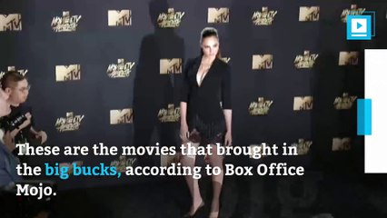 The Top 10 Highest-Grossing Movies of 2017