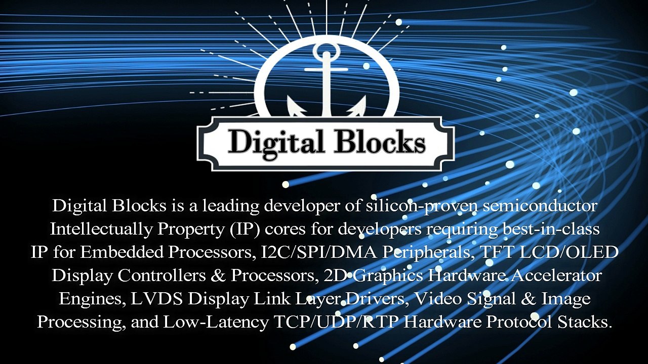 Display Controller & Processor IP Cores