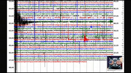 Earthquake Downgraded M3.4, Yellowstone Volcano, Magma increases across the park
