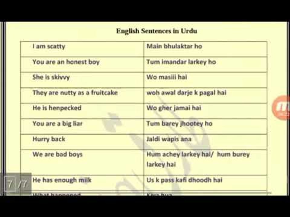 Free Spoken Urdu Language Course - Unique Urdu Sentences Lesson twenty Four