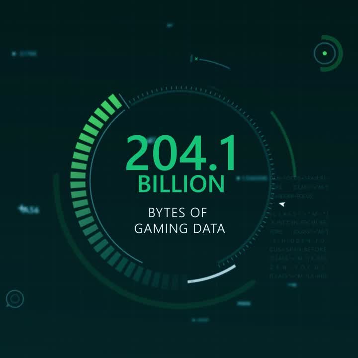 Xbox Year in Review