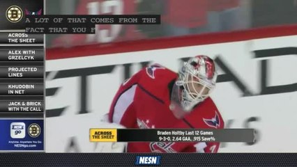 Bruins Face-Off Live: Bruins Get Another Chance At The Caps