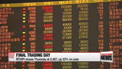Korean stocks end 2017 up 22%; analysts see another good year