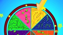 Learn Colors With Fruits The Colors Song Nursery Rhymes Fruits Song Kids Tv  Learn Colors S01E1