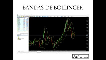 Bandas de Bollinger (17)