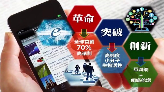 20171127 [UST孔老師] 時間花在哪裡 成就就在哪裡 【MagicLife美極客UST系統】