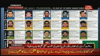 Tonight With Fareeha - 29th December 2017