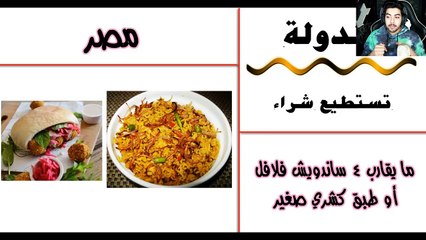 ماذا تستطيع ان تشتري ب 1$ حول العالم | فرق عجيب !!!