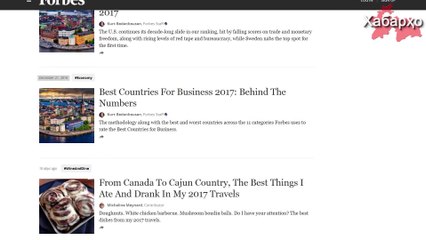 Таджикистан вошел в 50 худших стран для ведения бизнеса