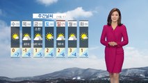 [날씨] 새해 첫날, 맑지만 찬바람...내일도 추워요 / YTN