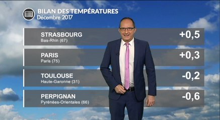 Premier de décembre 2017 en France : de forts cumuls de pluies et de la douceur