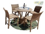 Outdoor Furniture Manufacturers in Delhi