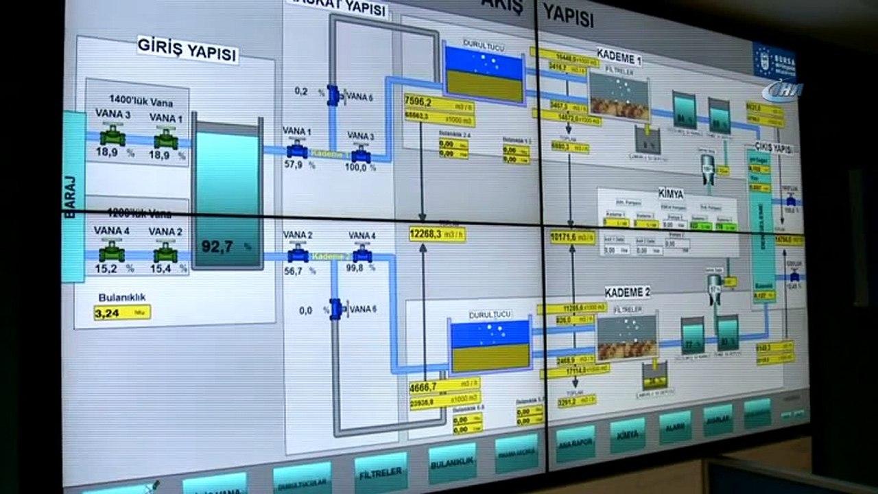 Bursalılar artık kuyu suyu yerine baraj suyu içiyor