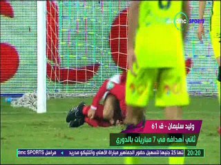 حسن شحاتة يحلل الاهلي وبتروجيت دي ام سي