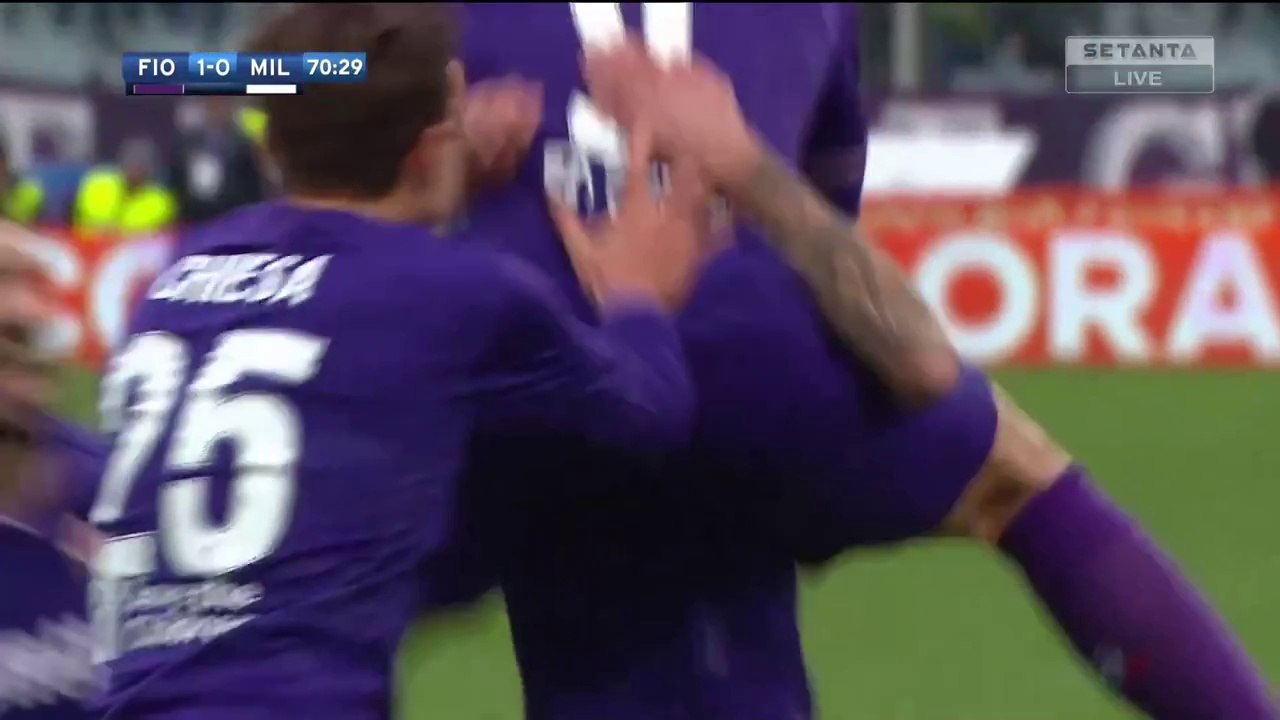 Fiorentina vs AC Milan Highlights Goals