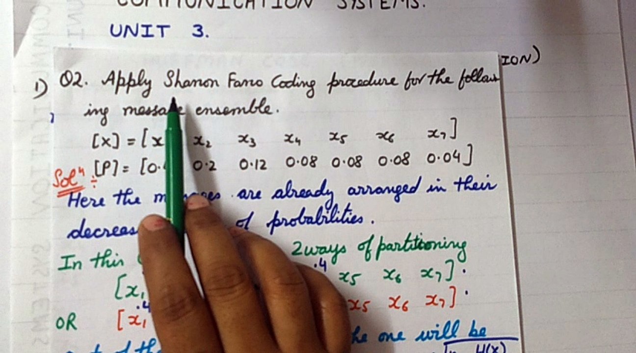 Communication Systems - Huffman Coding