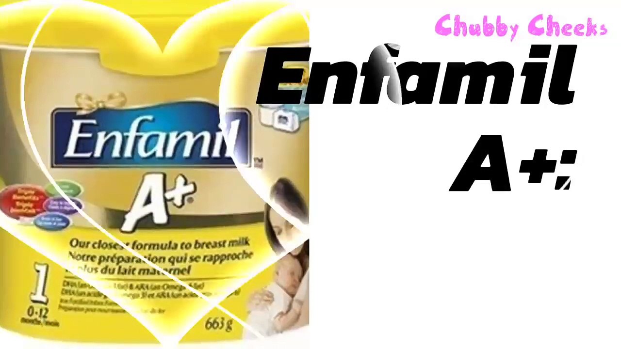 10 Best baby Formula milk powder in India | Top 10 Baby milk powder in india | Best Baby milk powder