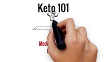 The Diet I Use to Lose weight_The Keto Diet explained QUICK AND EASY