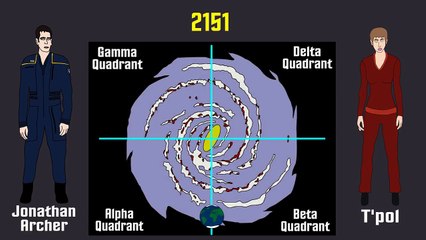 Star Trek: Before Discovery (Ep.1 and 2 Spoilers)