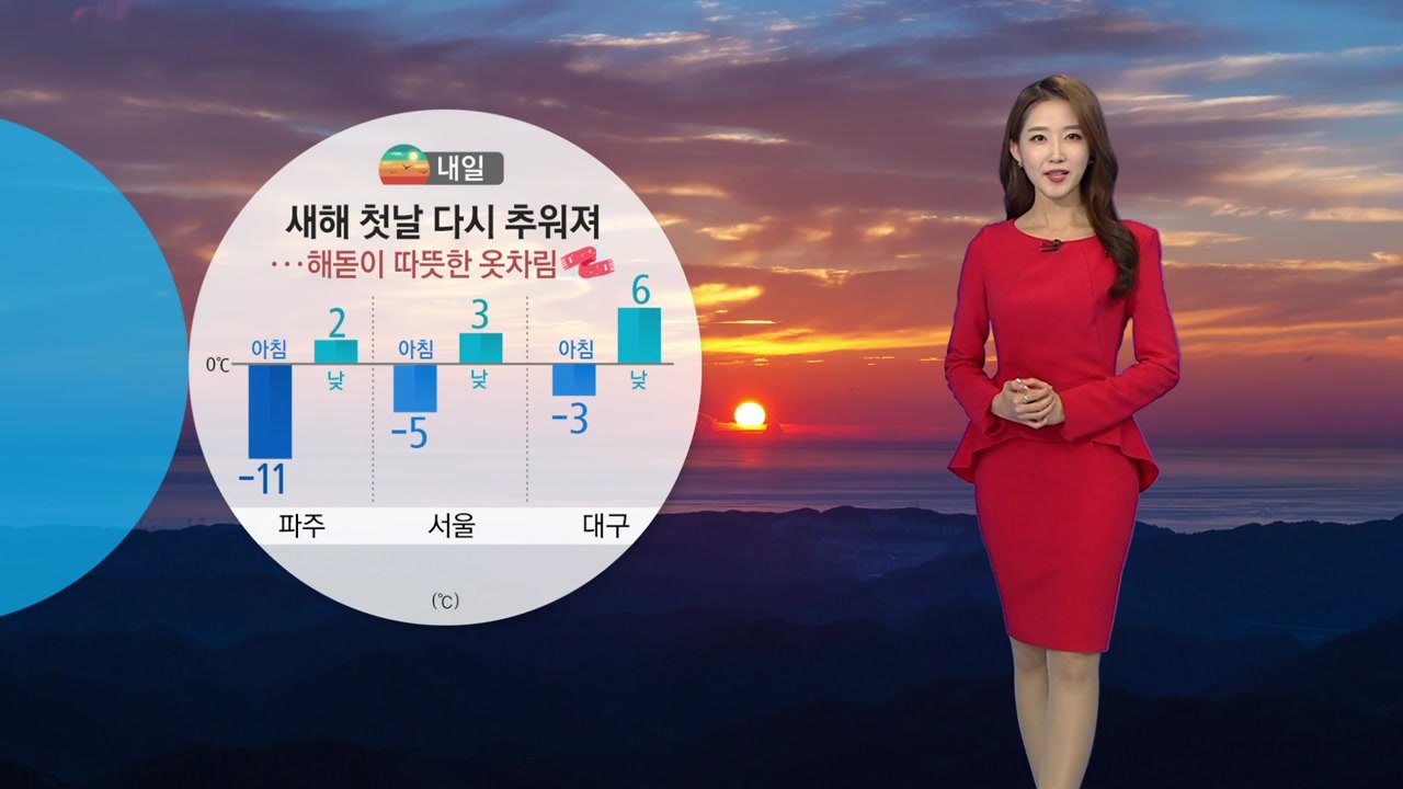 [날씨] 새해 첫날 다시 추워져...해돋이 전국에서 보인다 / YTN