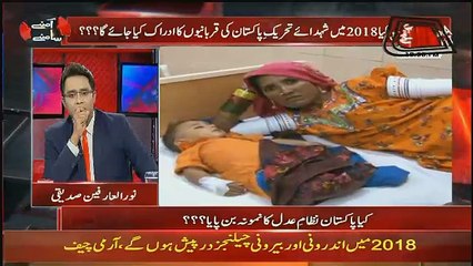 Download Video: Noor ul Arfeen Siddiqui Badly Bashes On Shahbaz Sharif