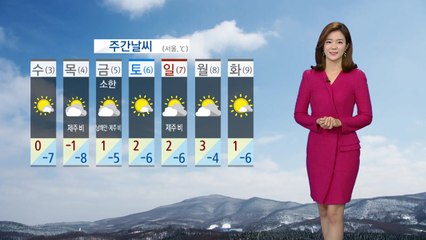 [날씨] 새해 출근길 강추위...낮에도 찬바람 / YTN