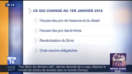 Ce qui change à partir de ce 1er janvier