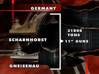 Battlefield S06E02 - Scandinavia the Forgotten Front part 2/2
