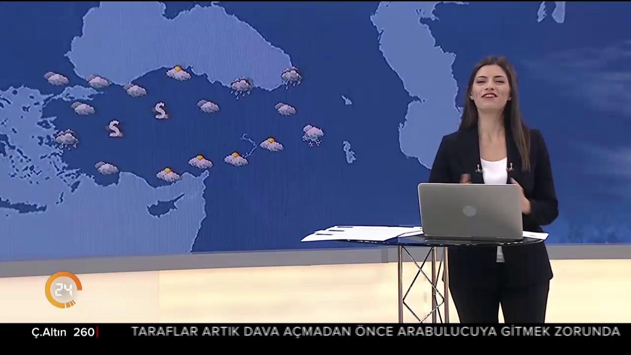 Türkiye'nin havası