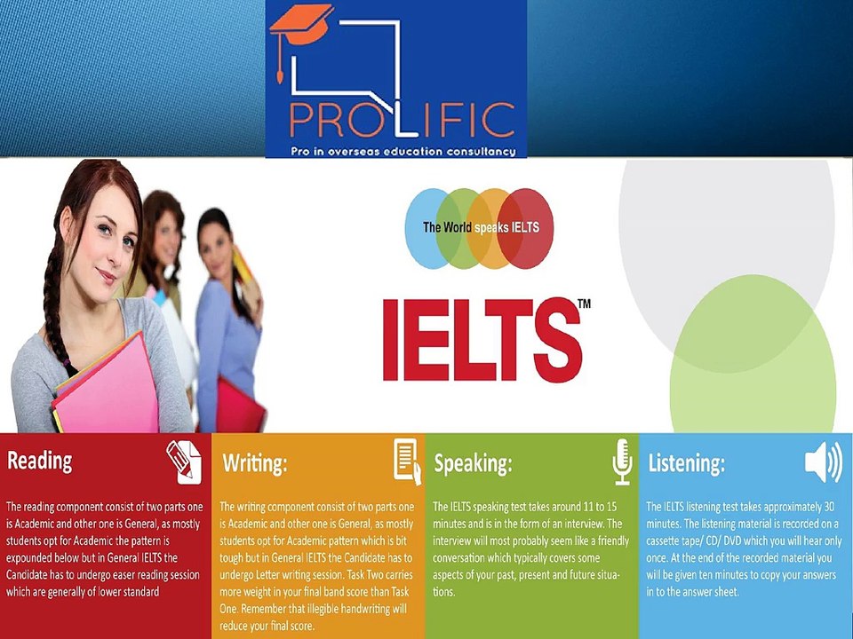 German Coaching classes in Greater Noida