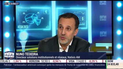 Les tendances sur les marchés: les écarts de taux se sont réduits au cours de l'année 2017 dans la zone euro - 02/01