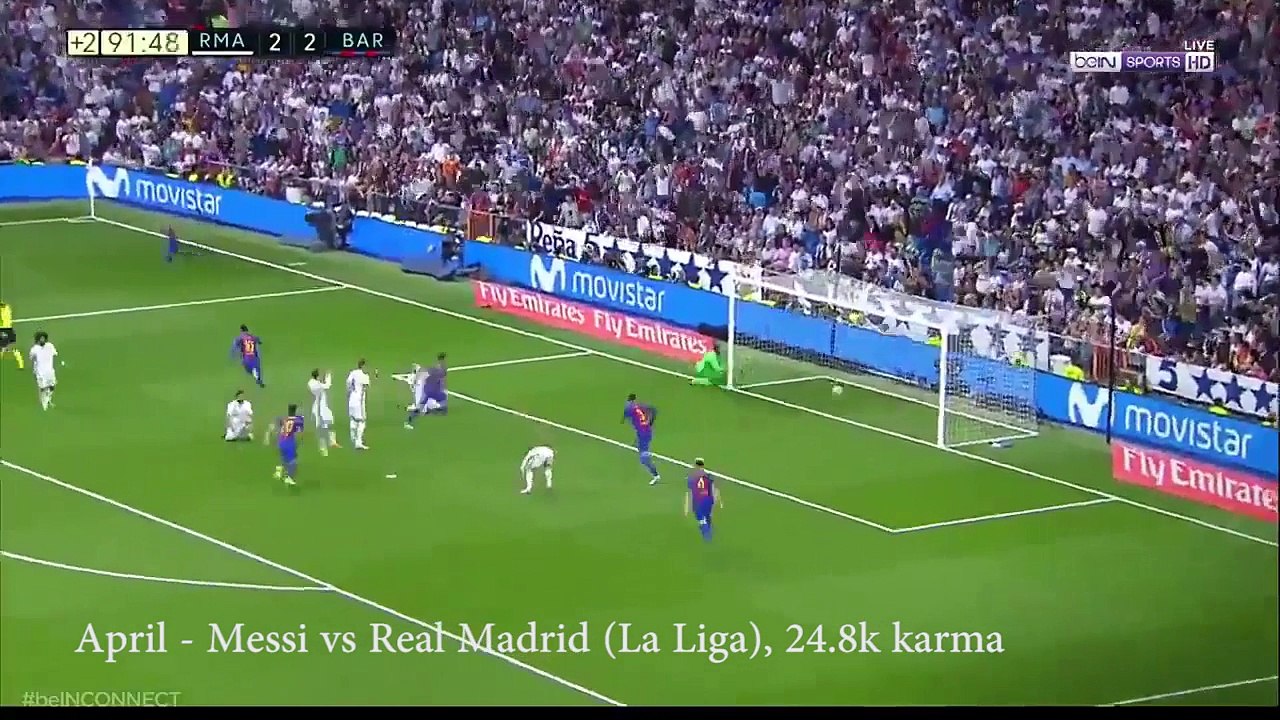 Les plus beaux buts de l'année 2017 par mois