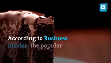 Will Chocolate Go Extinct by 2050?