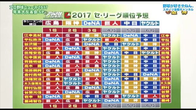 プロ野球ニュース ⚾️《年末特集》豪華解説 2017年 セ・リーグ総決算 プロ野球 プロ野球 ハイライト