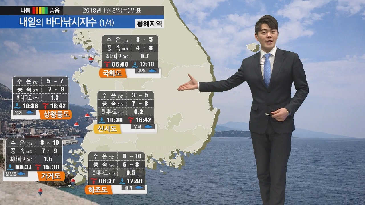 [내일의 바다낚시지수] 1월4일 강한바람 예상 신시도 서귀포 등 일부 포인트만 출조 가능  / YTN
