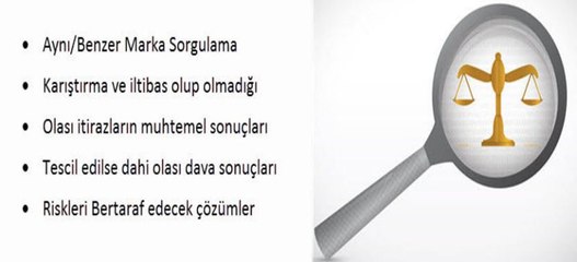 Marka Sorgulama Nasıl Yapılır