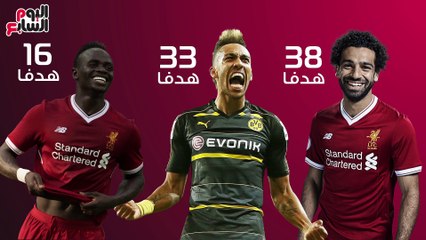 فيديو جراف.. أسباب تفوق محمد صلاح فى جائزة أفضل لاعب بأفريقيا