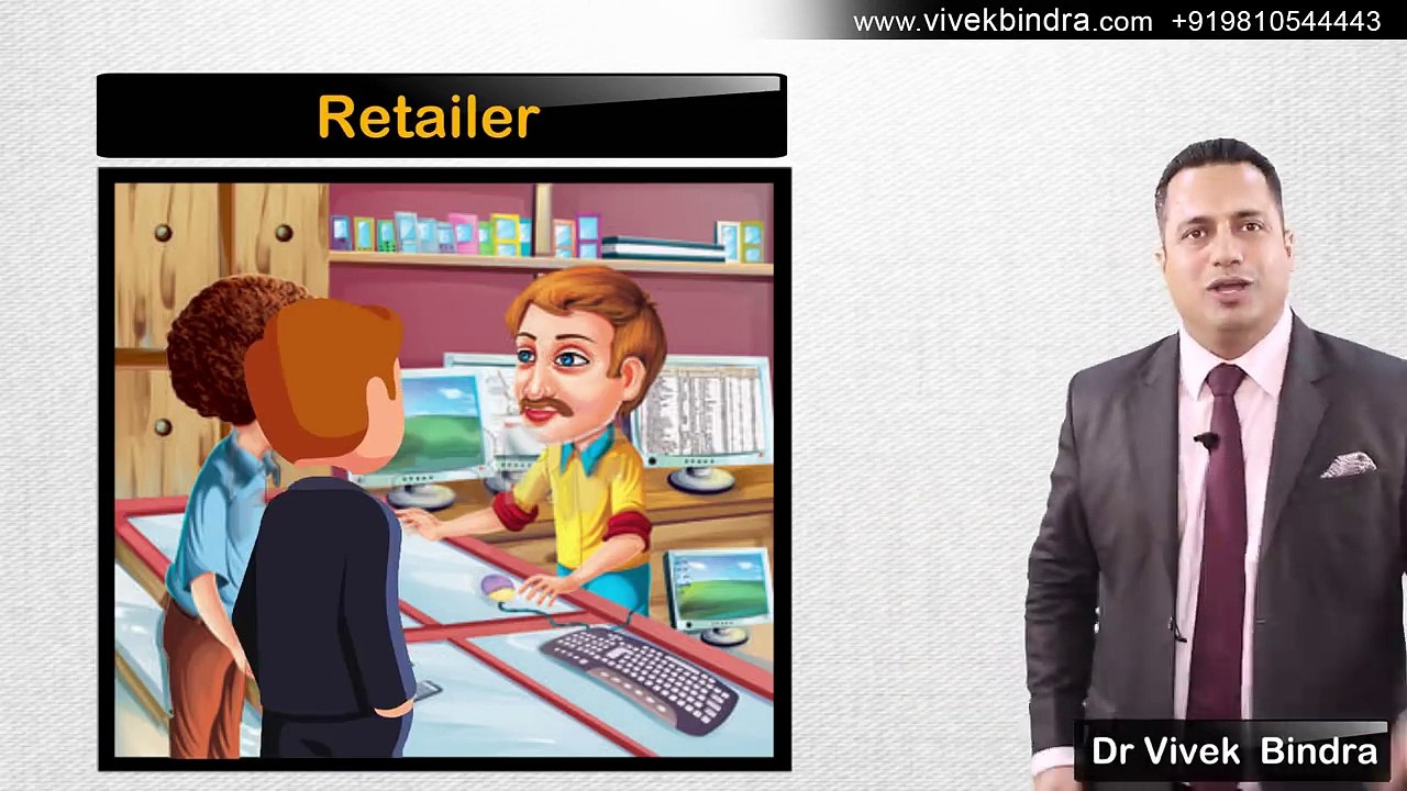 How & Why NOKIA Failed - Case Study - Dr Vivek Bindra - Part -1