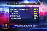 Vecinos de San Juan de Miraflores pagarán más por concepto de arbitrios municipales