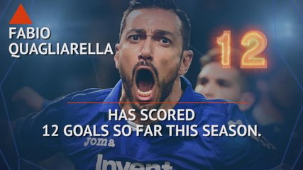 Quagliarella set to top last season's Serie A goal-tally
