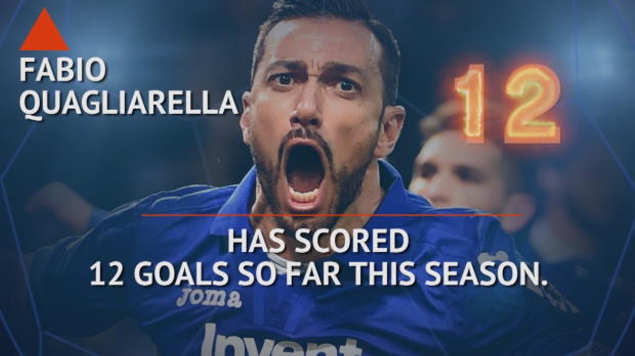 Quagliarella set to top last season's Serie A g...