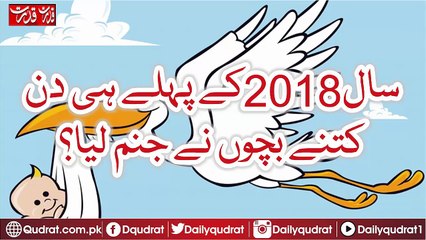 Some 386,000 babies born worldwide on New Year's Day, says UNICEF