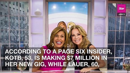 Hoda Kotb’s NBC Promotion $18 Million Dollars Less Than Matt Lauer!